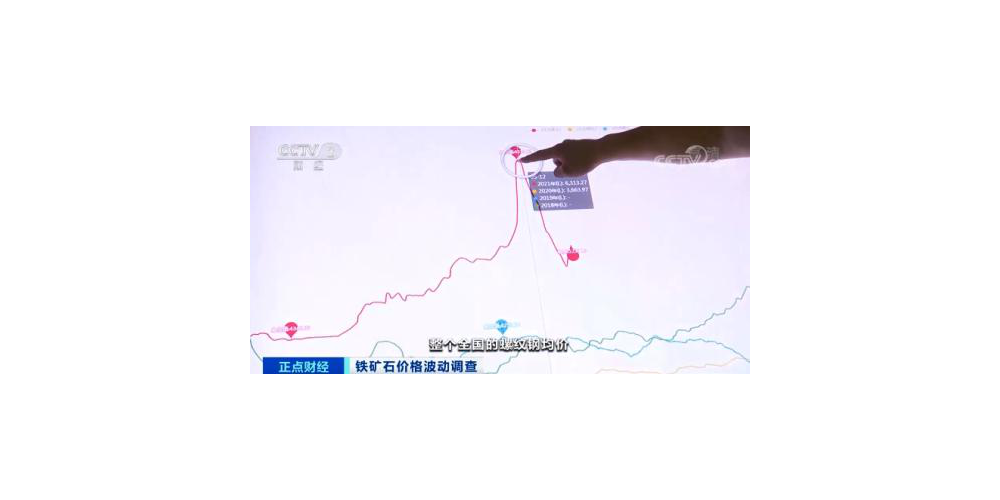 鋼鐵成交量跌幅超60%，原因是什么？