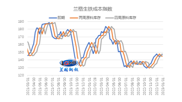 高成本博弈弱復(fù)蘇,不銹鋼管廠家能否擺脫虧損？